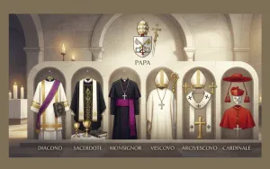 Symbols and Signs of the Clergy in the Catholic Church