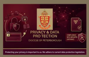 Privacy image